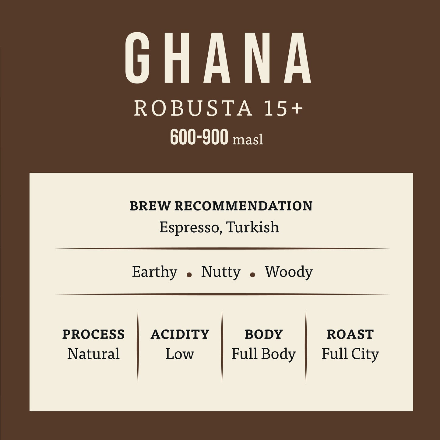 Ghana Robusta Coffee Beans – Strong Body Espresso Blend | Commercial Grade | Lebanon